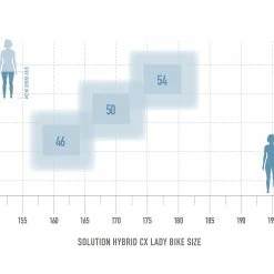 Radon Solution Hybrid 8.0 Lady CX 500 -Vélo Èlectrique Soldes BikeSize Solution hybrid cx Lady white scaled