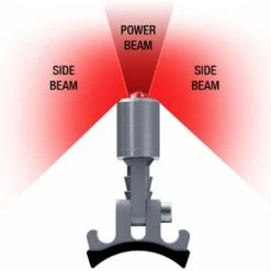 Supernova E3 Seat Post Tail Light 2 (12V) - Feu Arrière Pour E-bike 7 Supernova E3 Seat Post Tail Light 2 (12V) - Feu Arrière Pour E-bike -Vélo Èlectrique Soldes KA616 BLK 1