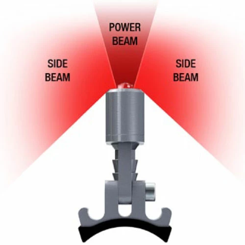 Supernova E3 Seat Post Tail Light 2 (12V) - Feu Arrière Pour E-bike 5 Supernova E3 Seat Post Tail Light 2 (12V) - Feu Arrière Pour E-bike – Image 3