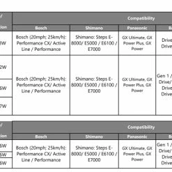 LITEMOVE Feu Avant Pour E-bike SE-110 -Vélo Èlectrique Soldes Kompatibilitaet 1DiQoVFKuGqGmw