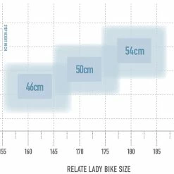 Radon Relate 7.0 Lady 625 -Vélo Èlectrique Soldes bikesize relate lady white 1